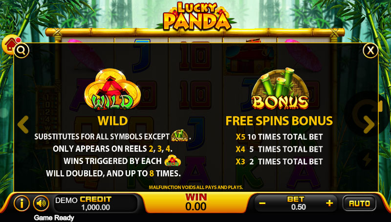ฟีเจอร์ภายในเกม Lucky Panda