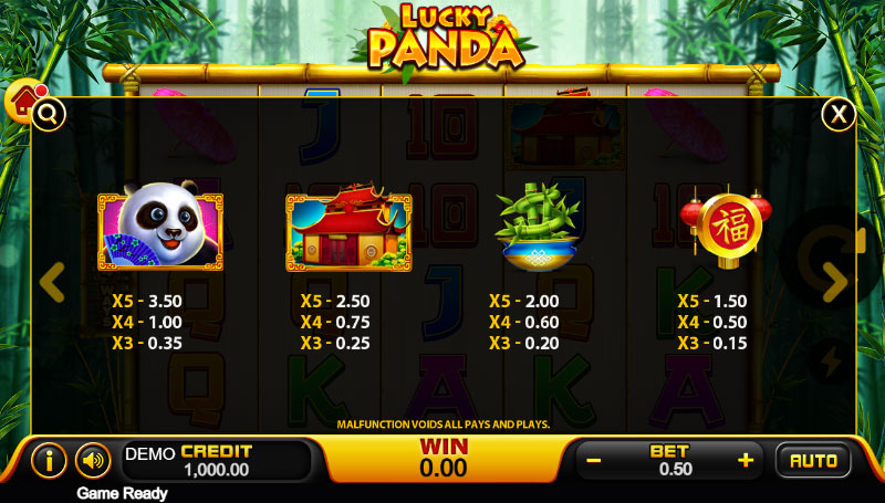 ฟีเจอร์ภายในเกม Lucky Panda