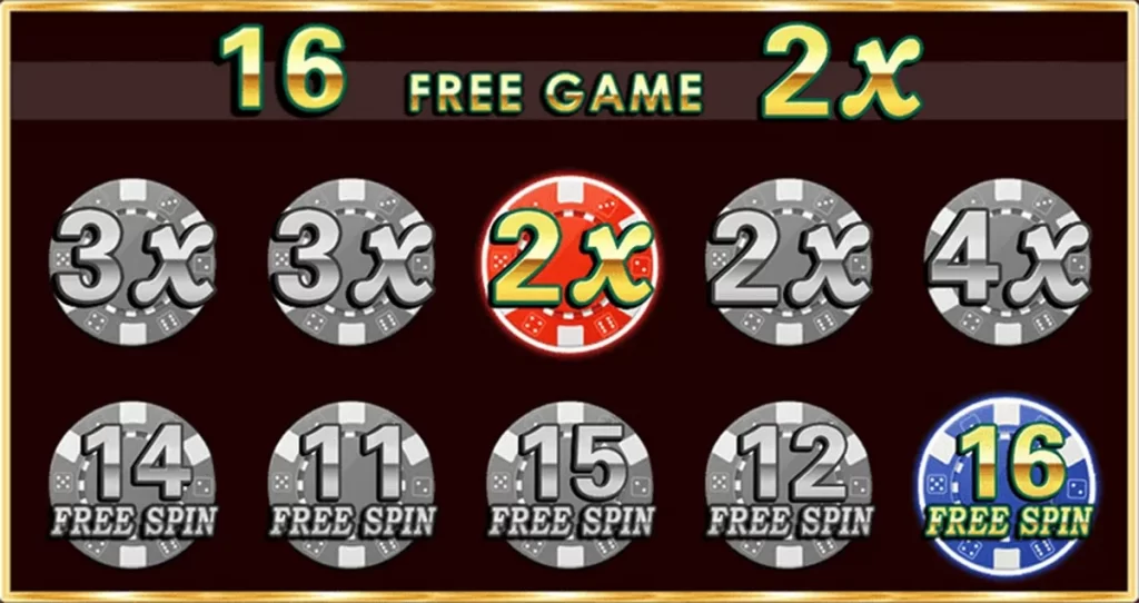 การเลือก Royal777 Spin Free