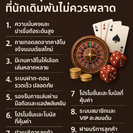 GCLUBs-highlights-that-gamblers-shouldnt-miss